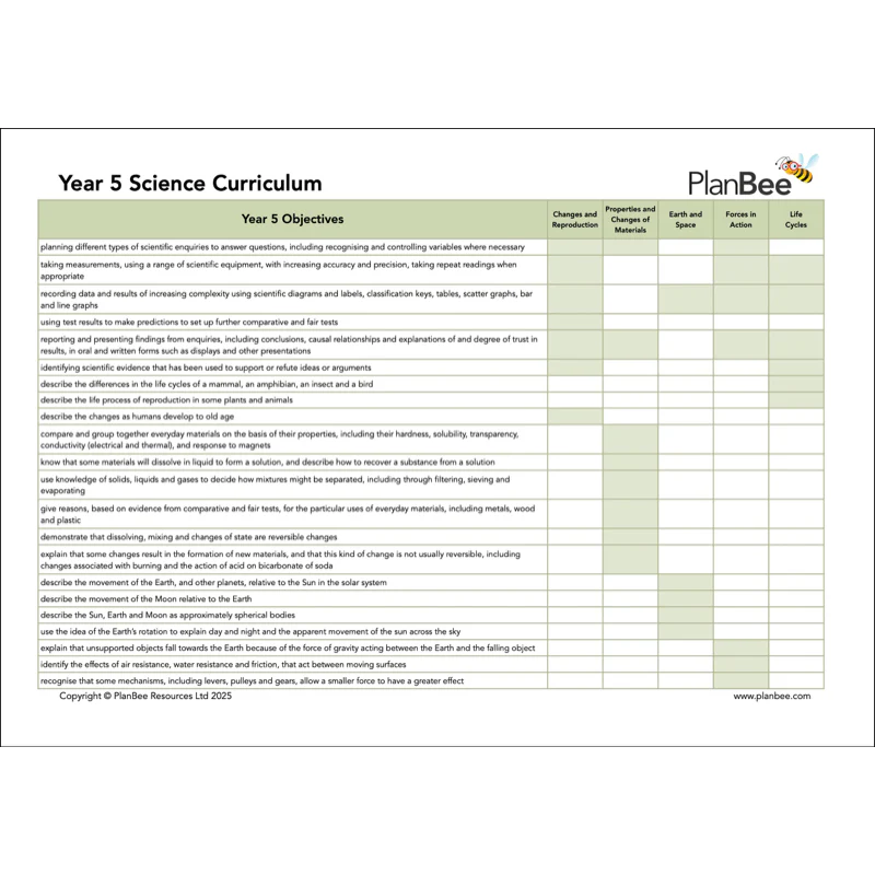 Year 5 Science Bundle - Image 5
