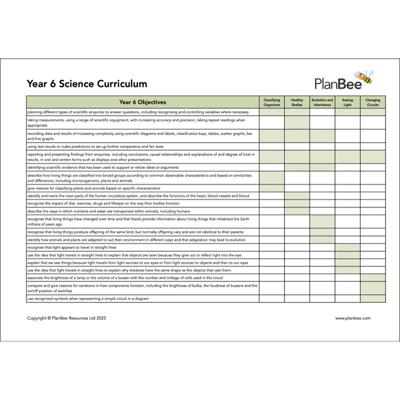 Year 6 Science Bundle - Image 6